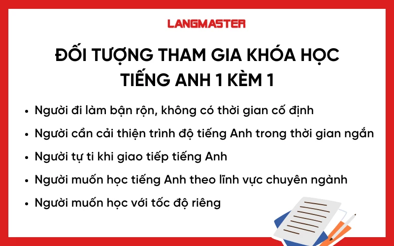 Học giao tiếp tiếng Anh online siêu tốc, người bận rộn cũng theo kịp.