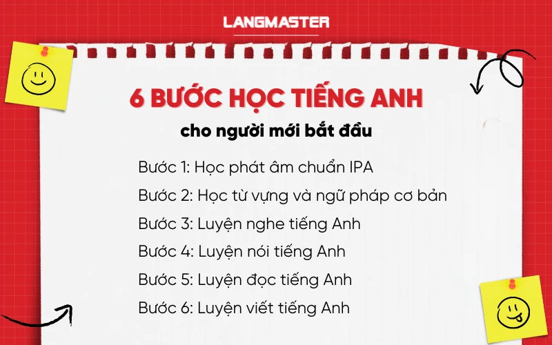 Mẹo học tiếng Anh cho người mới bắt đầu siêu dễ | Ai cũng học được ngay.
