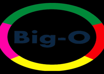 Ngữ pháp tiếng Anh cơ bản cho người mất gốc: Đừng lo, học vầy là hiểu ngay.