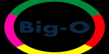 Ngữ pháp tiếng Anh cơ bản cho người mất gốc: Đừng lo, học vầy là hiểu ngay.