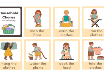 Học tiếng Anh giao tiếp: Nhanh hiểu, nhớ cực lâu.