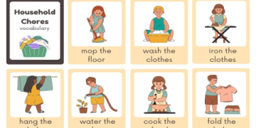 Học tiếng Anh giao tiếp: Nhanh hiểu, nhớ cực lâu.