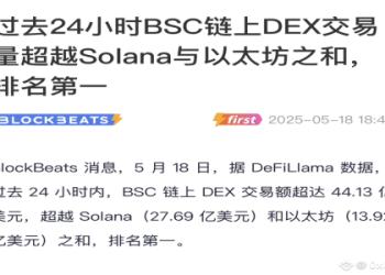Muốn đăng ký học, vậy 51Talk tính phí như thế nào bạn đã biết chưa?