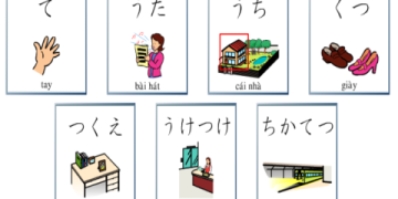Làm sao để học tiếng Anh nhanh hơn tại nhà? Bí quyết tự học đơn giản mà ai cũng làm được.