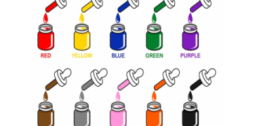 Tổng hợp bài tập tiếng anh lớp 1 theo chủ đề hay nhất cho bé yêu luyện tập.