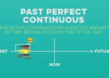 Tự học ngữ pháp tiếng Anh cho người mất gốc tại nhà, lộ trình rõ ràng cho bạn nè.