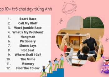 Học 12 tháng tiếng anh nhanh và dễ nhớ cho bé.