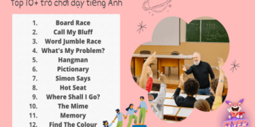 Học 12 tháng tiếng anh nhanh và dễ nhớ cho bé.