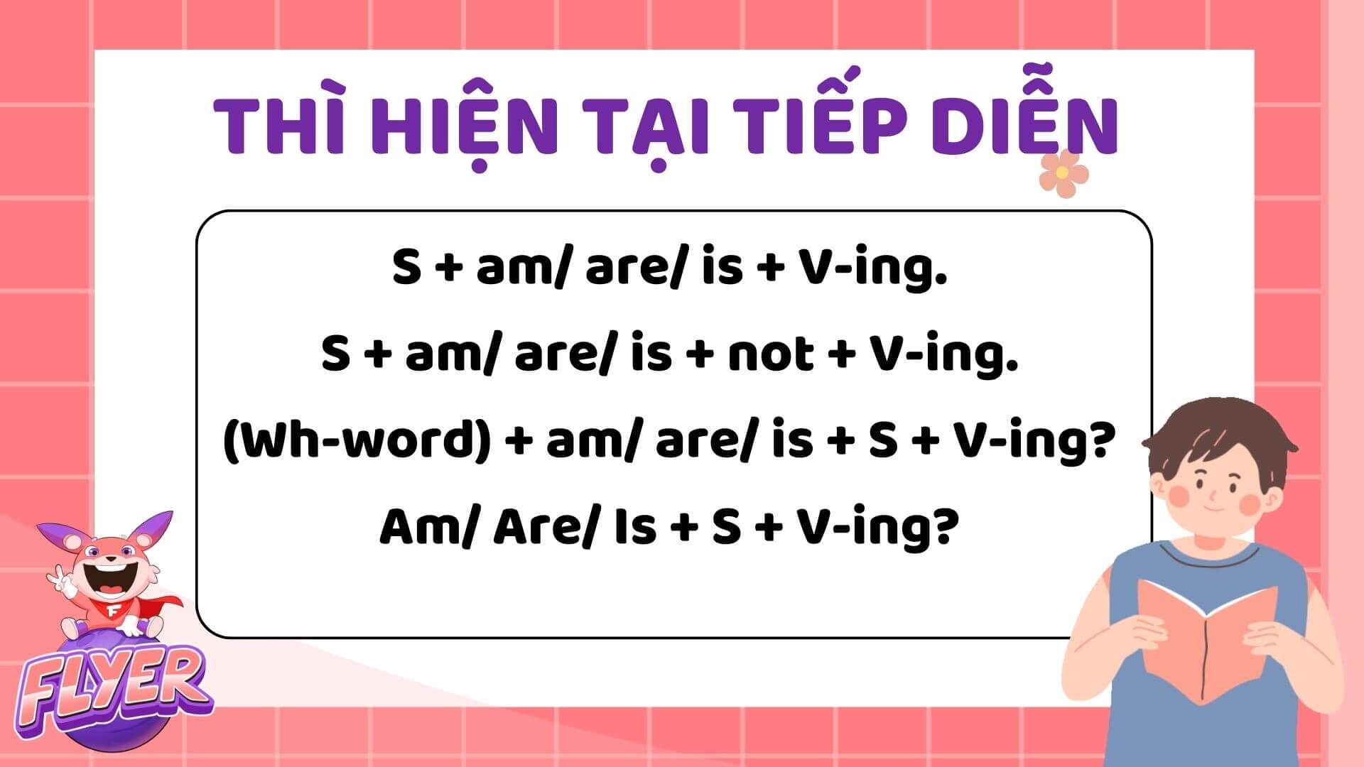 Ngữ pháp tiếng anh lớp 7 unit 7: Bí quyết nắm vững siêu đơn giản.