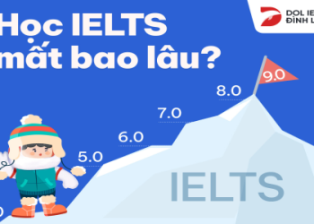 Học tiếng Anh thành thạo mất bao lâu? Có cách nào rút ngắn thời gian không nhỉ?