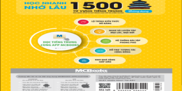 Từ vựng cho tiếng Anh: Học nhanh nhớ lâu không còn khó khăn.