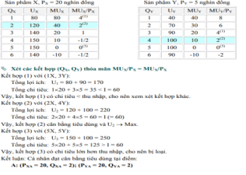 Giải đáp 51Talk tính phí như thế nào, học phí có xứng đáng với chất lượng không?