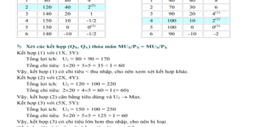 Giải đáp 51Talk tính phí như thế nào, học phí có xứng đáng với chất lượng không?