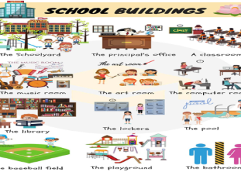 Học tiếng anh cho bé 4 tuổi tại nhà đơn giản mà hiệu quả không ngờ.