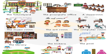 Học tiếng anh cho bé 4 tuổi tại nhà đơn giản mà hiệu quả không ngờ.