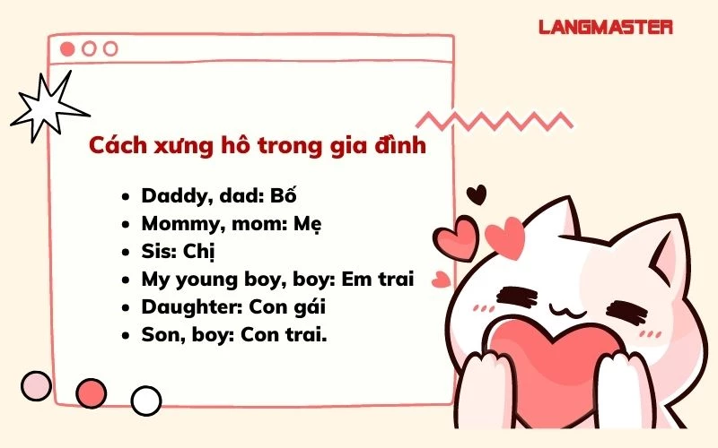 Em họ tiếng Anh: Gọi sao cho đúng đây bạn ơi?