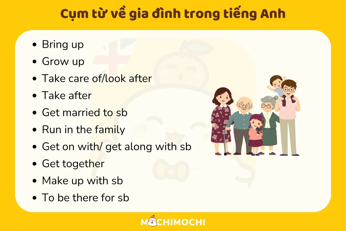 Em gái đọc tiếng Anh là gì? Cách gọi chuẩn và ví dụ dễ hiểu cho người học.