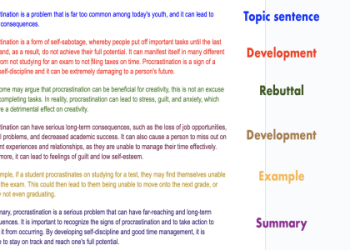 Học tiếng Anh cho người mất gốc: Bí quyết đơn giản cho bạn.