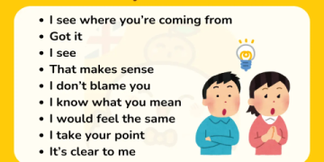 Chị em họ tiếng anh là gì bạn ơi, nói cho mình biết với?