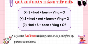 Học tiếng Anh lớp 7 thật dễ: Cách nắm vững ngữ pháp cơ bản.