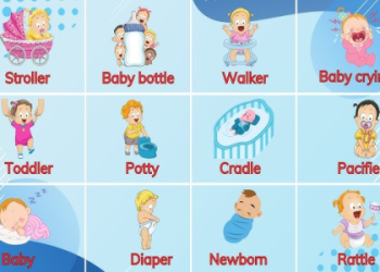 Bé học tiếng Anh: Vui học, mẹ khỏe re.