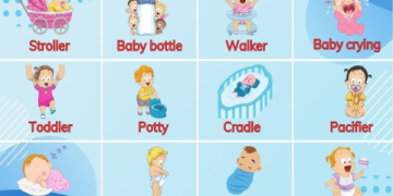 Bé học tiếng Anh: Vui học, mẹ khỏe re.