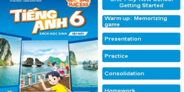 Ôn tập nhanh tiếng anh lớp 6 unit 1 my new school: Nắm vững kiến thức về trường học và bạn bè.