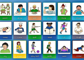 Tổng hợp cách nói em trai trong tiếng Anh là gì dễ hiểu nhất.