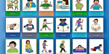 Tổng hợp cách nói em trai trong tiếng Anh là gì dễ hiểu nhất.