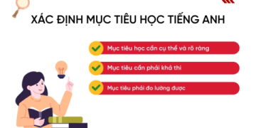 Học tiếng Anh mất gốc bao lâu để tự tin hơn? Lời khuyên từ chuyên gia cho bạn.