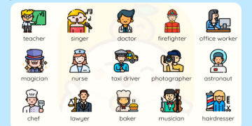 Tìm nơi cho học sinh cấp 2 nên học tiếng Anh ở đâu hiệu quả?