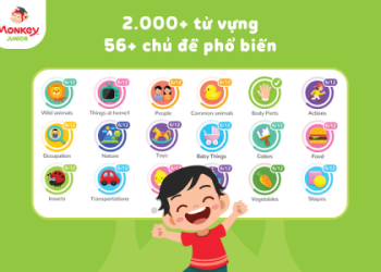 Học tiếng Anh lớp 3 thật vui: Tổng hợp từ vựng và bài tập siêu dễ hiểu.