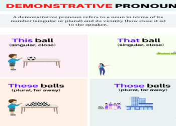 Chuyên gia dạy khóa học tiếng Anh cho người mất gốc cực dễ. Bạn sẽ giao tiếp cơ bản được chỉ sau vài buổi học.