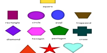 Học tiếng Anh cho bé 3 tuổi: Ba mẹ cần chuẩn bị những gì cho con?