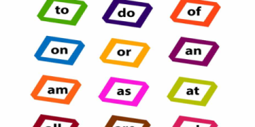 Bí mật ít người biết đến, đây chính là cách để học tiếng anh hiệu quả mà bạn tìm.