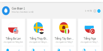Lớp học tiếng Anh giao tiếp cho người lớn: Môi trường thực hành, tiến bộ từng ngày.