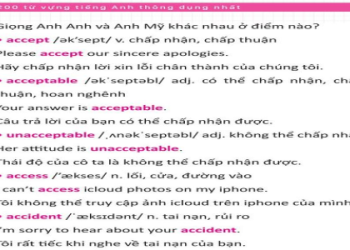 Học nhanh những từ vựng tiếng Anh thông dụng giao tiếp cơ bản siêu dễ.