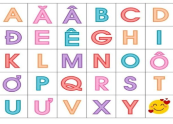 6. Bảng chữ cái tiếng Anh phiên âm và cách ghép vần: Bí quyết cho bé