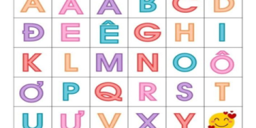 6. Bảng chữ cái tiếng Anh phiên âm và cách ghép vần: Bí quyết cho bé