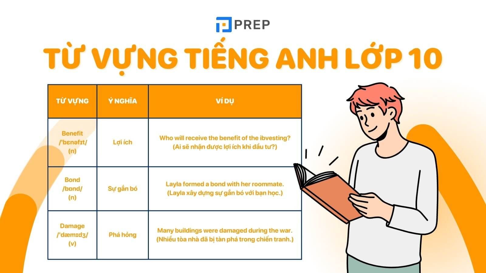 Chia sẻ từ vựng tiếng Anh lớp 10 chương trình mới: Đủ hết không thiếu gì.