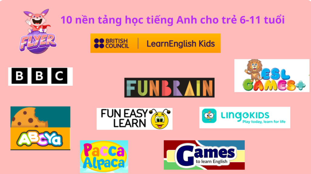 2. Top 6 chương trình học tiếng Anh cho bé được yêu thích nhất