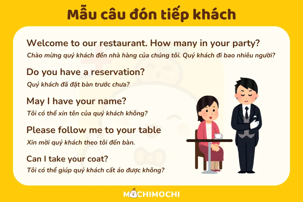 Học ngay tiếng Anh giao tiếp trong nhà hàng với những câu nói cực kỳ quen thuộc hàng ngày.