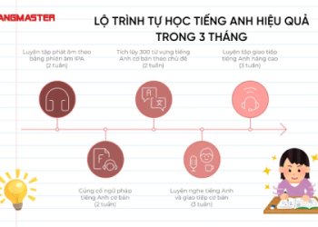Lộ trình học tiếng Anh cho người mất gốc: Bắt đầu lại từ đâu dễ nhất?