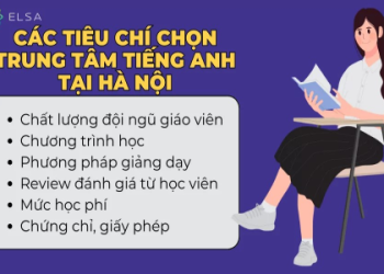 1. Trung tâm học tiếng Anh uy tín tại Hà Nội – [Tên trung tâm] tốt nhất