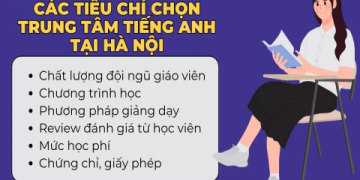 1. Trung tâm học tiếng Anh uy tín tại Hà Nội – [Tên trung tâm] tốt nhất