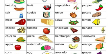 Bé mê tít học tiếng Anh: Cách học tiếng anh cho trẻ 5 tuổi miễn phí không chán.