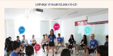 Tìm hiểu các trung tâm học tiếng anh online uy tín và hiệu quả nhất