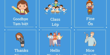 Trung tâm tiếng anh online tốt nhất cho người bận rộn | Học mọi lúc mọi nơi đơn giản