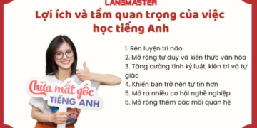 Muốn học tiếng anh giao tiếp hà nội gấp | Mách bạn vài địa chỉ học siêu nhanh hiệu quả.