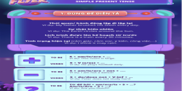 Tổng hợp tài liệu luyện thi GCSE tiếng Anh: Ôn thi nhẹ nhàng, kết quả bất ngờ.